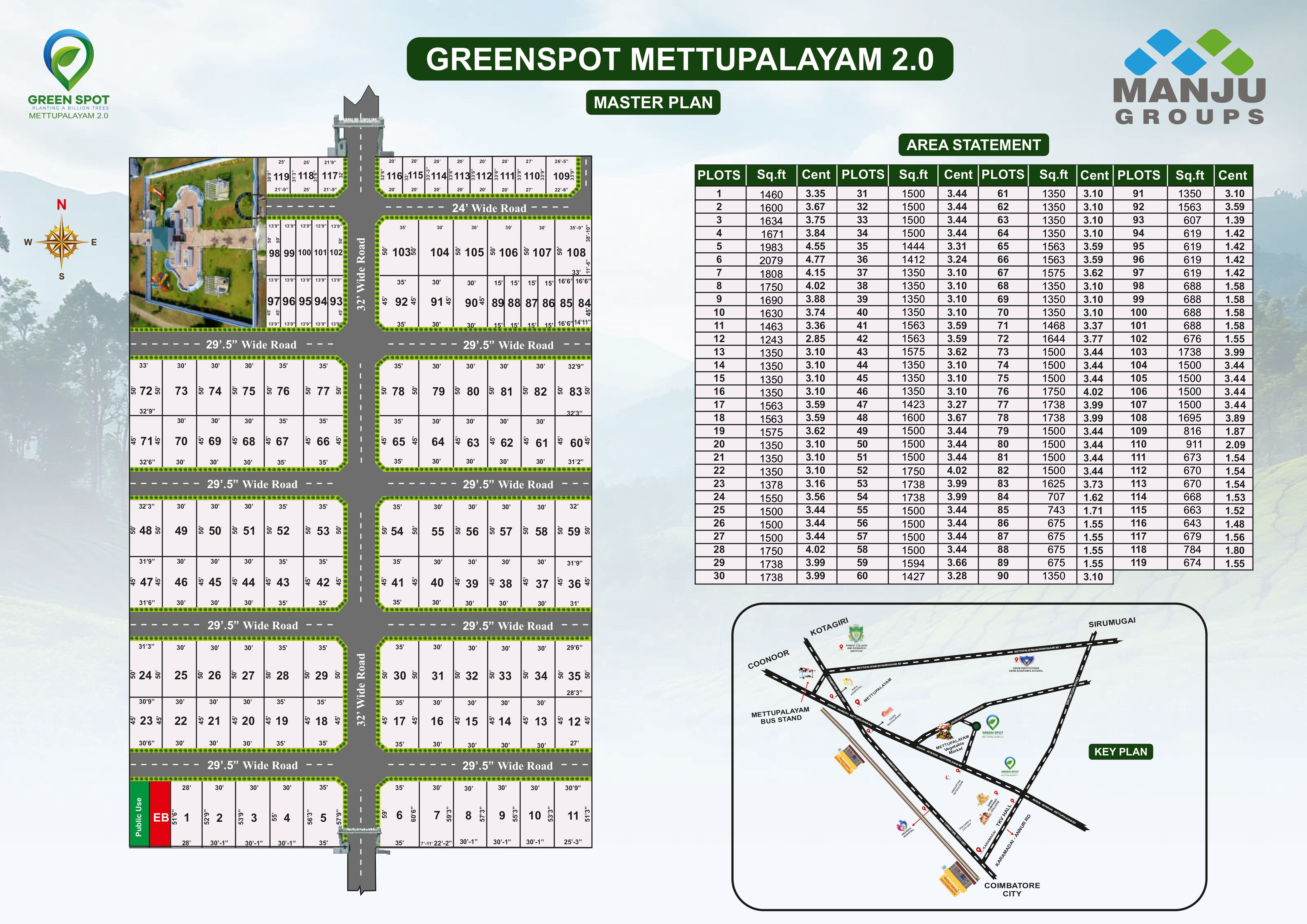 Green Spot Mettupalayam 2.0